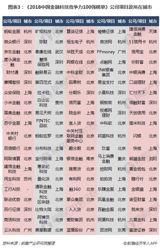 成都gdp多少_成都gdp占四川省百分比_成都gdp