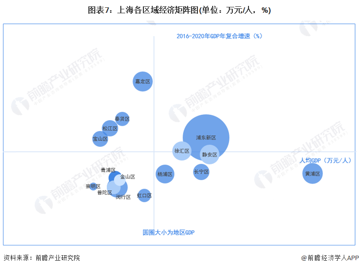 成都gdp排名_成都gdp2023多少亿_成都gdp