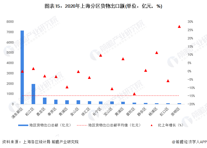 成都gdp排名_成都gdp_成都gdp2023多少亿