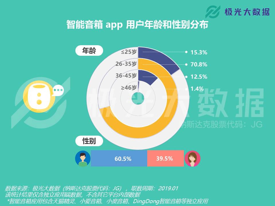 成都招聘恒久丽建筑材料有限公司--成都专场招聘