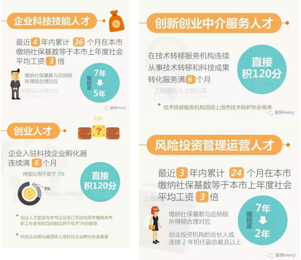 成都基金招聘_基金公司成都招聘_招聘成都基金公司有哪些
