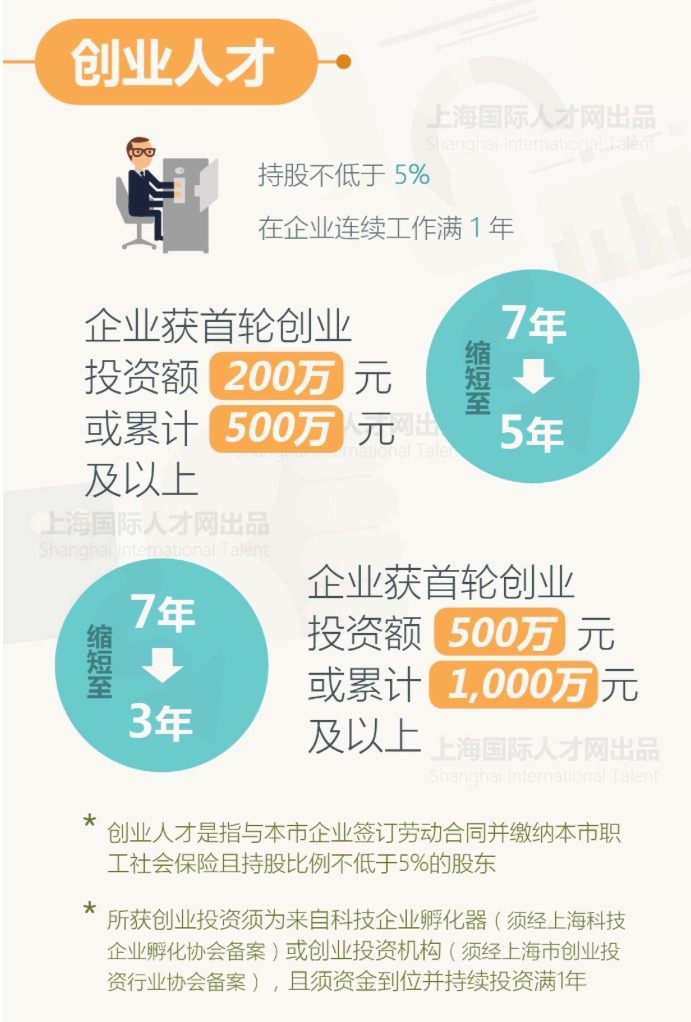 基金公司成都招聘_成都基金招聘_招聘成都基金公司有哪些