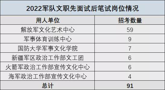 金堂招聘护士_金堂招聘护士_金堂招聘护士