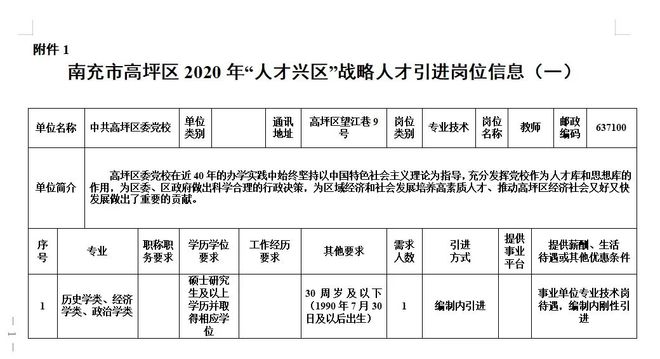 成都金堂工作招聘_成都金堂工作招聘_成都金堂工作招聘
