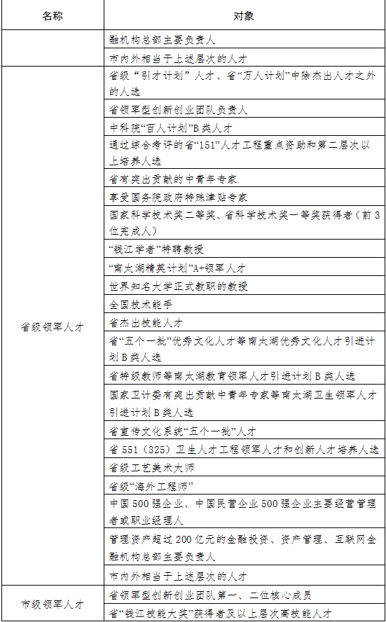 成都金堂工作招聘_成都金堂工作招聘_成都金堂工作招聘