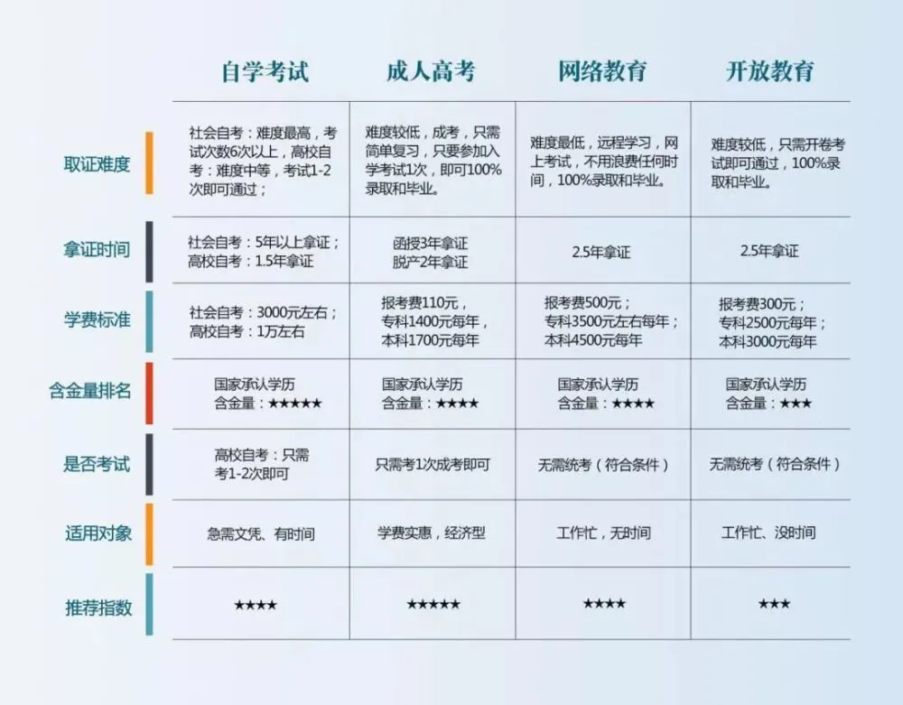 成都汽车厂招聘_成都汽车厂招聘_成都汽车厂招聘