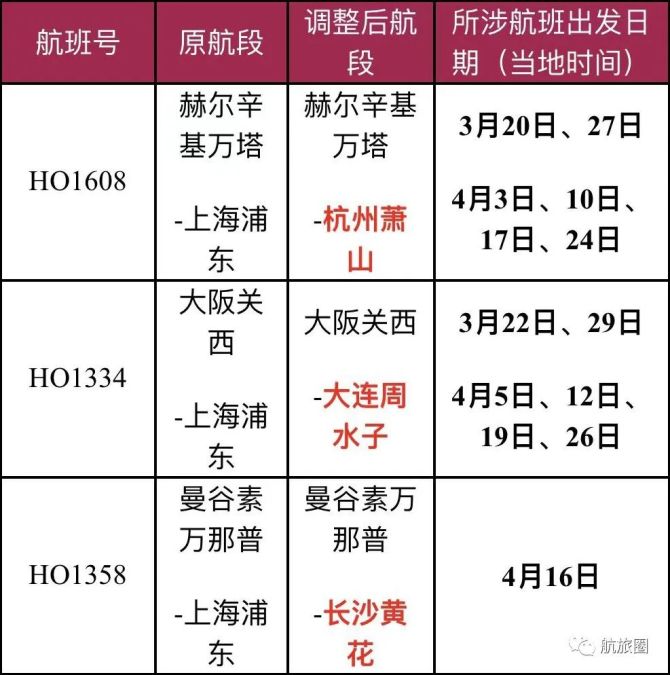 简阳机场招聘信息网_简阳机场招聘网站_简阳飞机场招聘