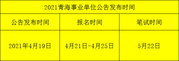 都江堰招聘 5·26的一个事业单位联考已经结束，你准备好了吗？