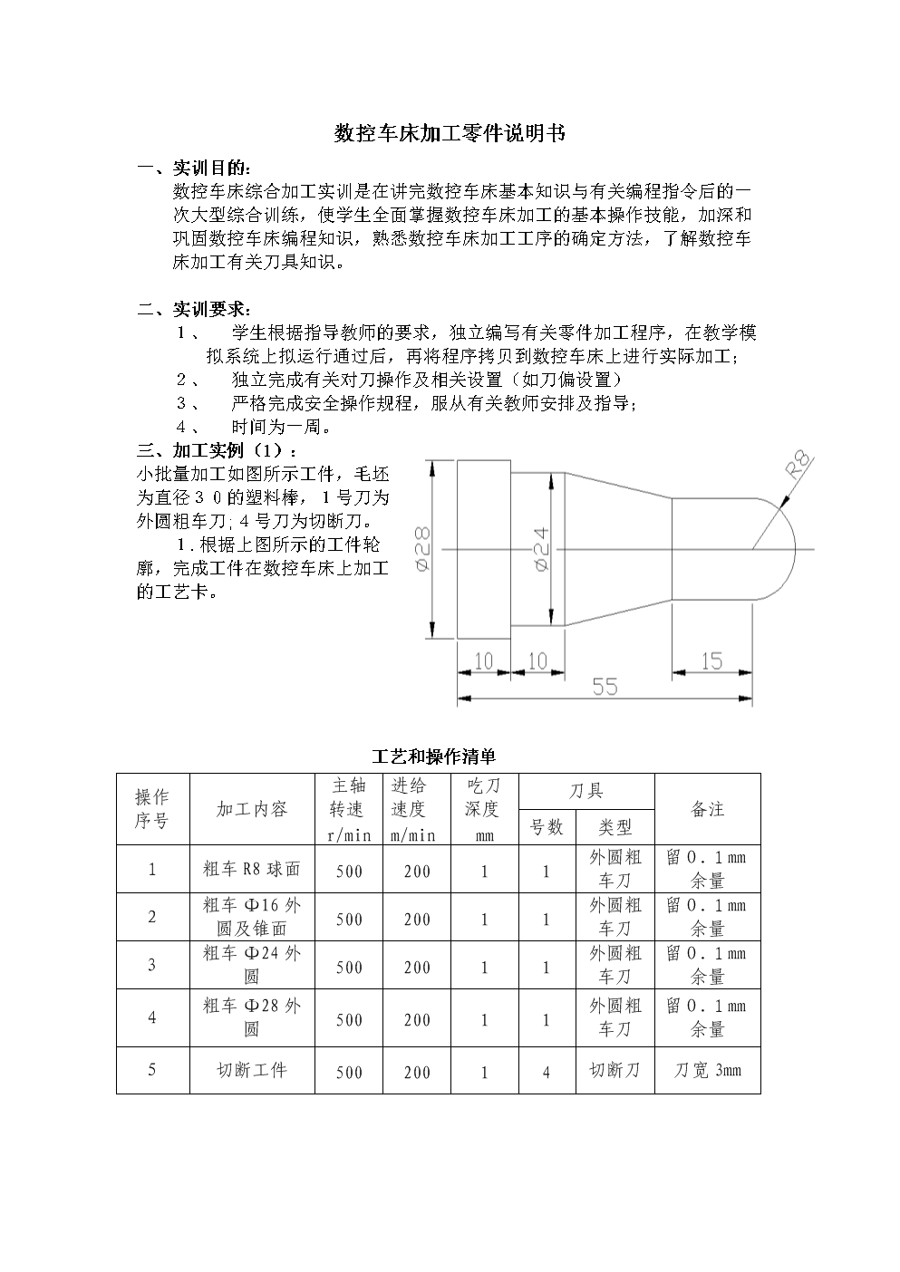 成都模具工招聘信息_成都模具加工生产厂_成都最近模具加工中心招聘