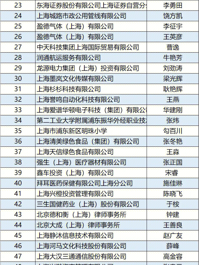 简阳机场招聘网站_简阳新机场招聘_简阳机场最新招聘