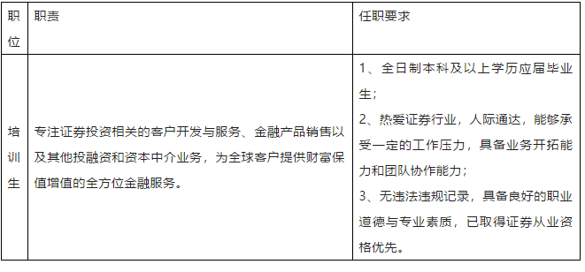 成都软件开发招聘_招聘成都开发软件师傅_招聘成都开发软件公司
