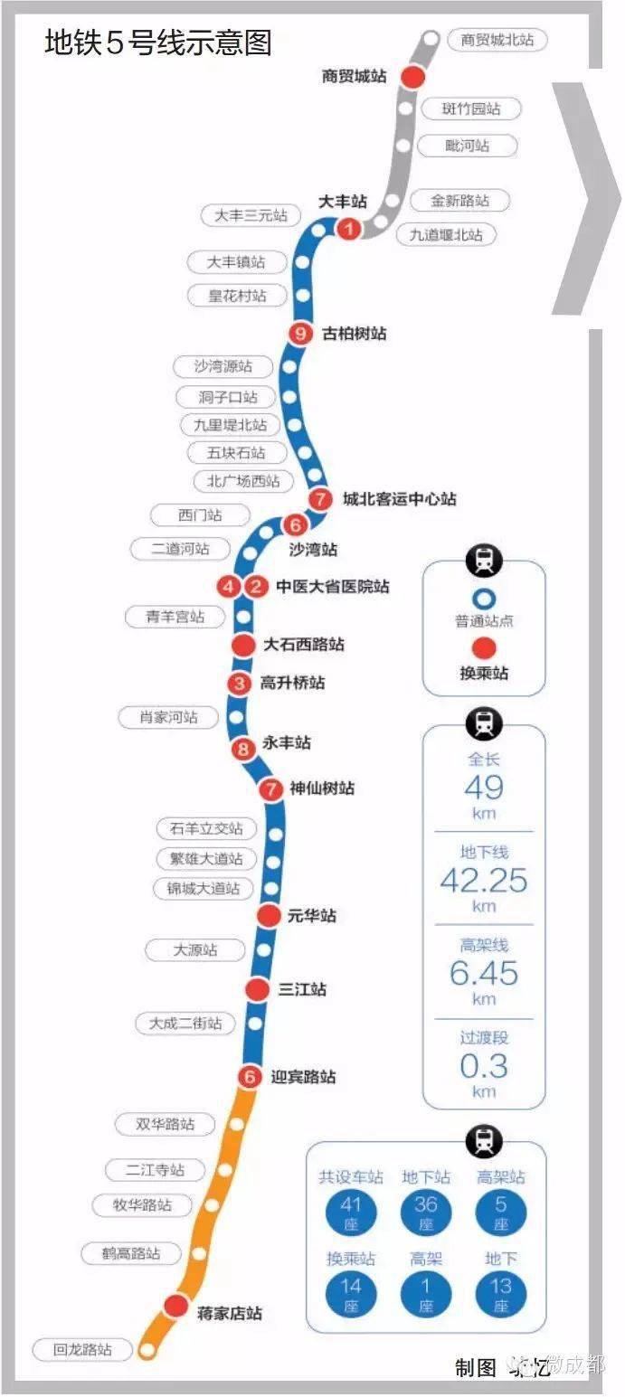 成灌快铁的都江堰站区域，你知道吗？