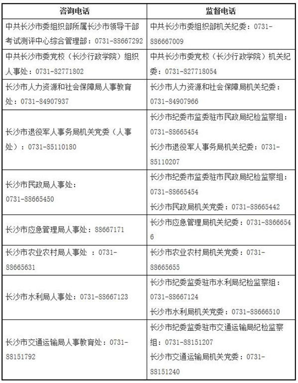 彭州招聘c1照驾驶员_彭州市驾驶员招聘_彭州驾驶员招聘